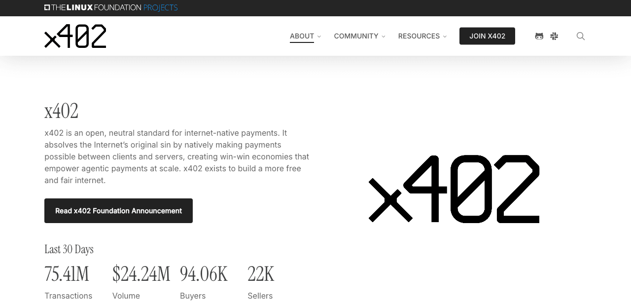 x402 homepage. An open standard for internet-native payments, hosted as a Linux Foundation project.