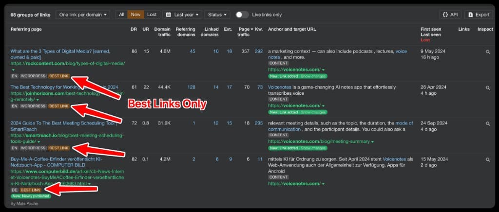 Ahrefs backlink report showing Best Link badges for Voicenotes backlinks