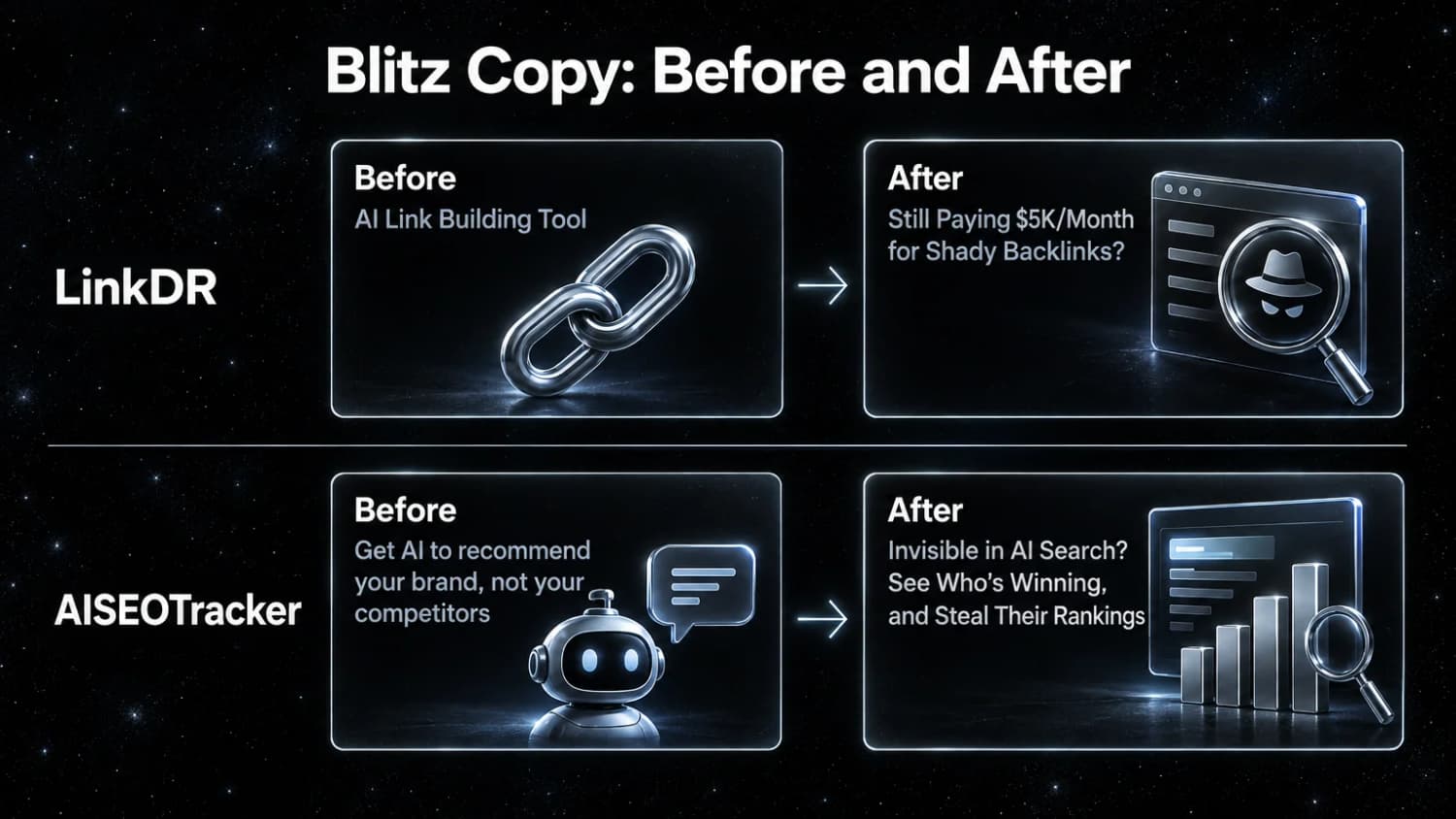 Blitz Copy before and after: LinkDR's 'AI Link Building Tool' becomes 'Still Paying $5K/Month for Shady Backlinks?', and AISEOTracker gets a new headline too.