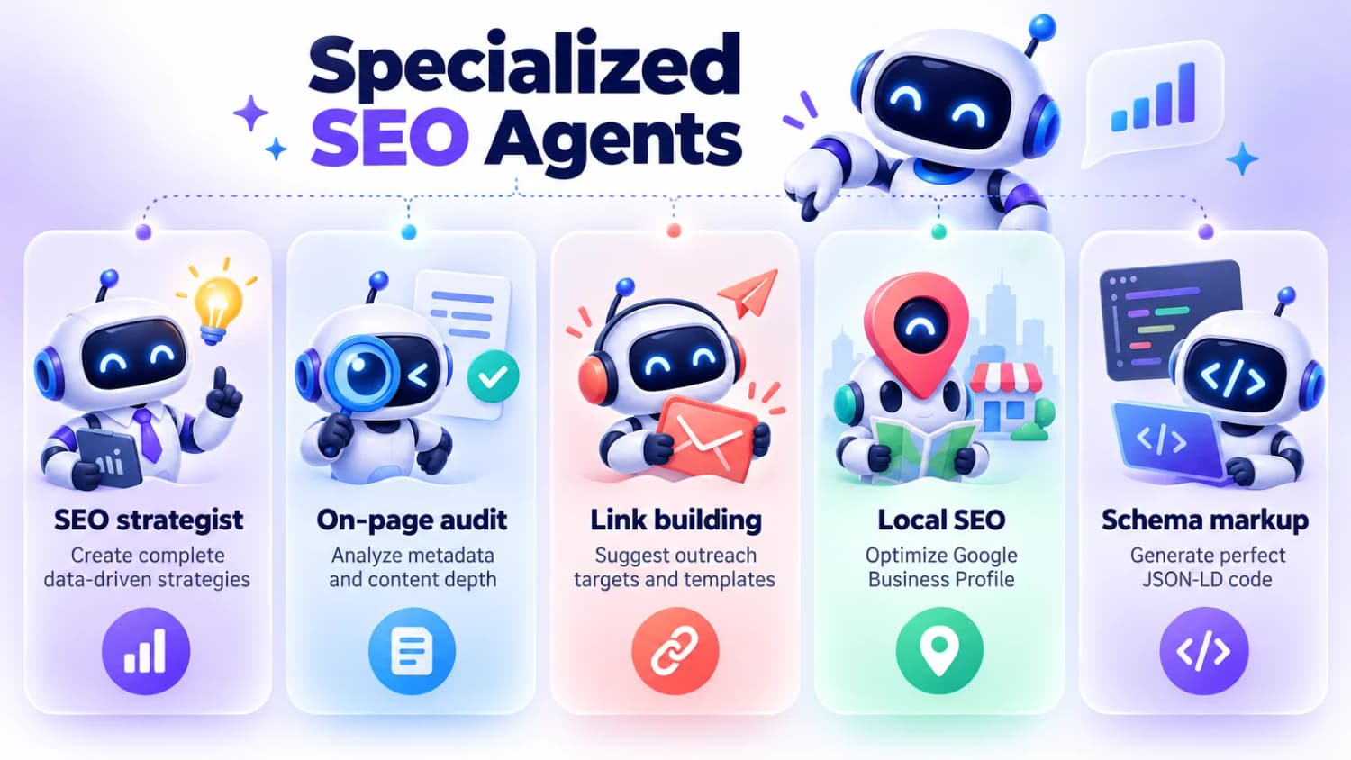 Specialized SEO agents: SEO strategist, on-page audit specialist, link building outreach, local SEO roadmap, and schema markup creator.