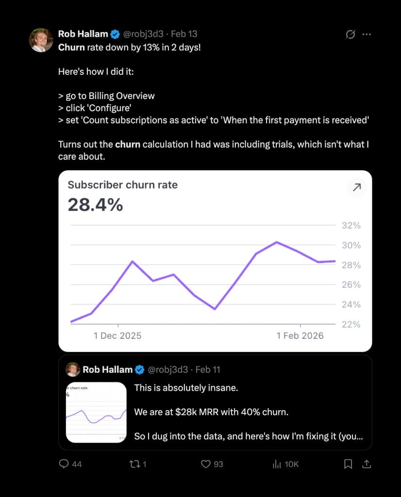 Rob Hallam tweet showing churn rate changed after excluding trials from active subscriptions