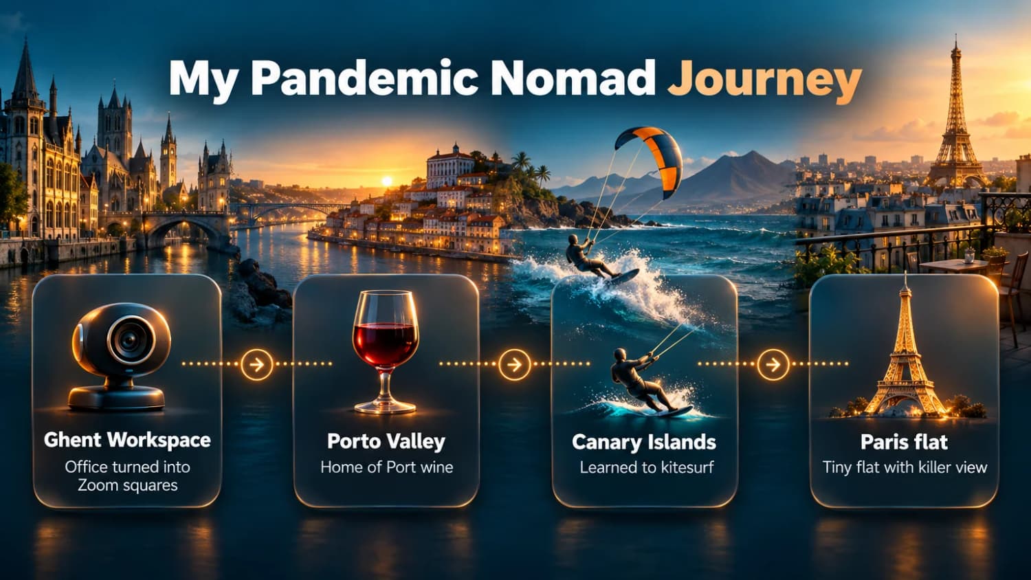 My pandemic nomad journey: an office in Ghent, Porto's wine valley, kitesurfing in the Canary Islands and a tiny flat in Paris.