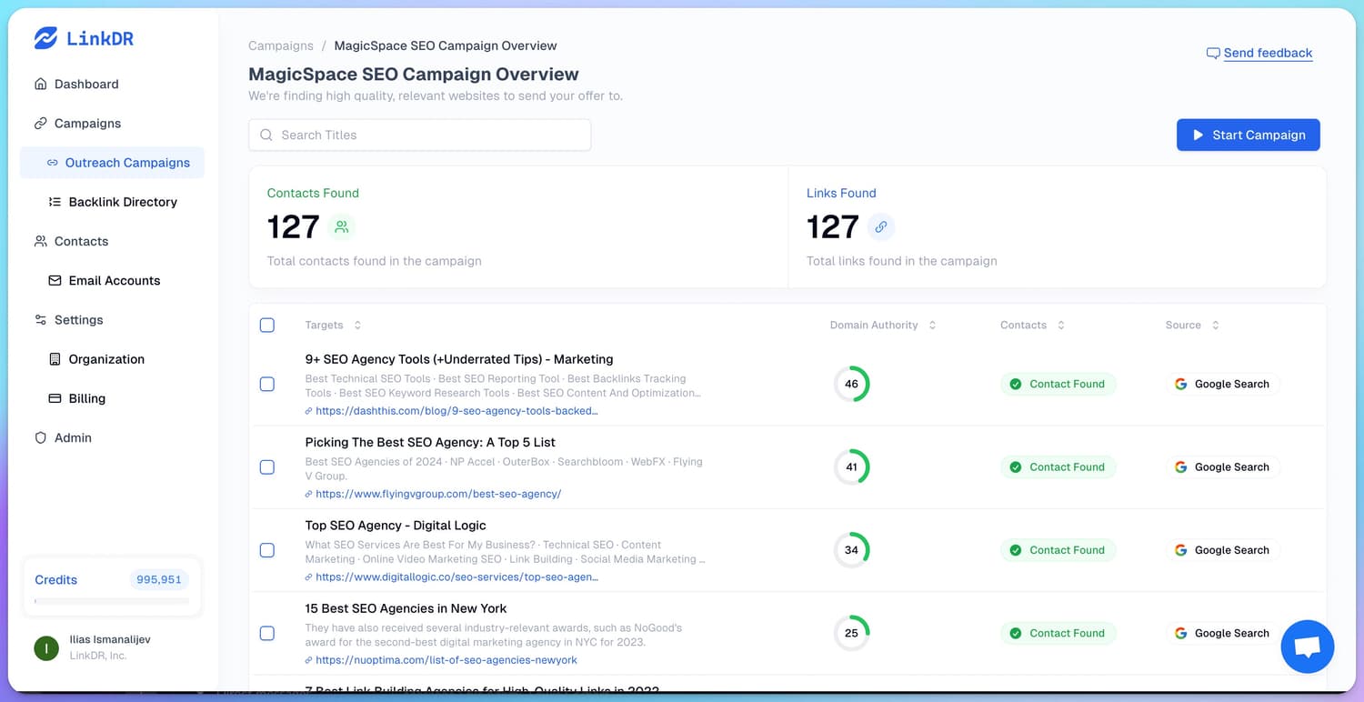 LinkDR backlink campaign