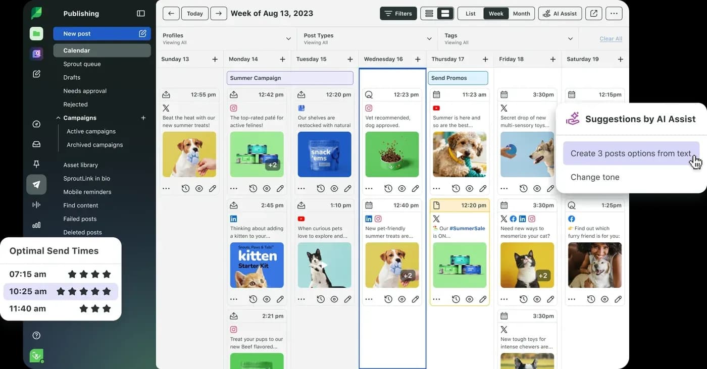 Sprout Social's week calendar with scheduled posts, a list of optimal send times, and an AI Assist panel for rewriting a caption.