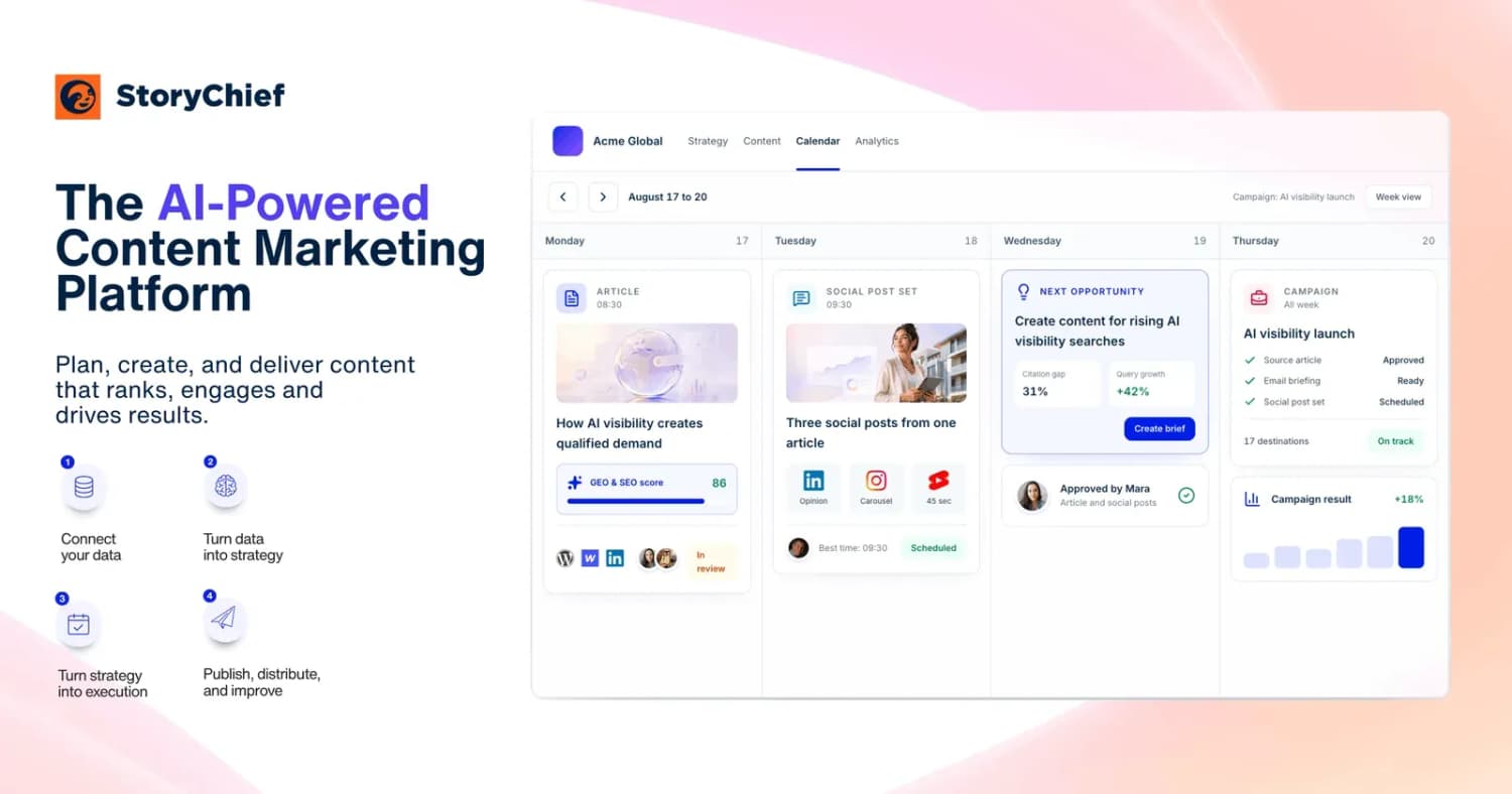StoryChief's content calendar with an article, a social post set for LinkedIn and Instagram, and a campaign on the same week board.