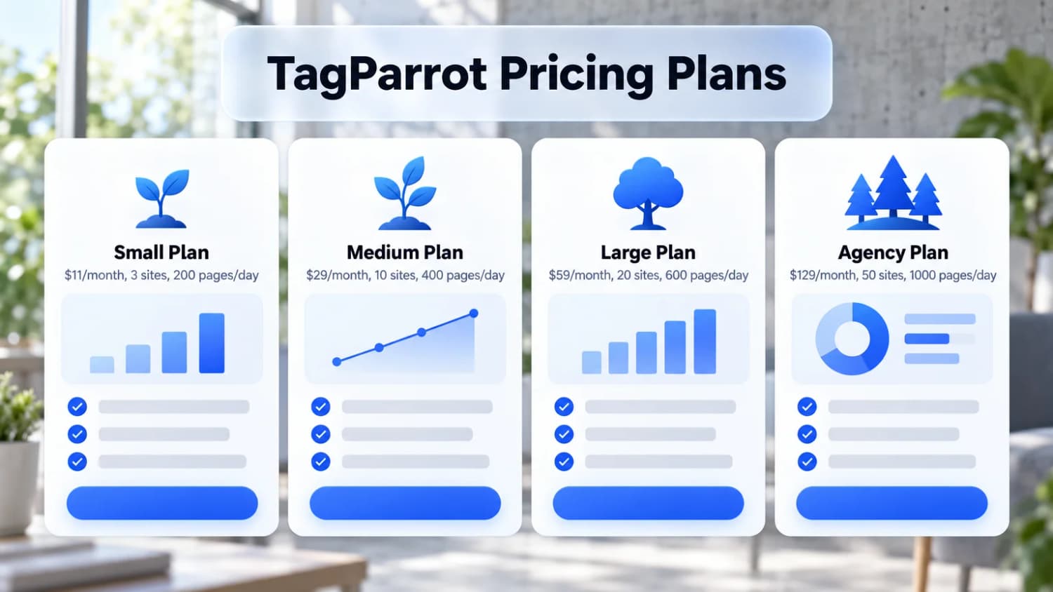 TagParrot Pricing Plans: Small $11/month for 3 sites, Medium $29 for 10, Large $59 for 20 and Agency $129/month for 50 sites