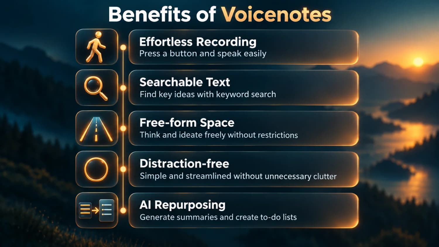 Benefits of Voicenotes: Effortless Recording on the go, Searchable Text for quick finding, Free-form Space, Distraction-free capture, and AI Repurposing.