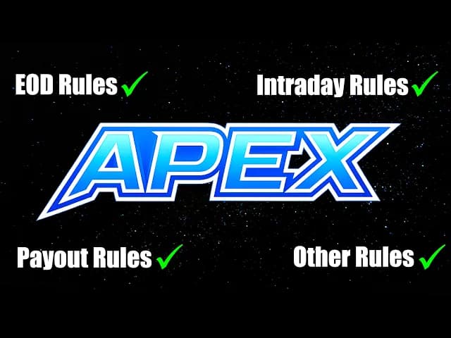 Youtube video Apex Trader Funding (2026) - Everything You Need to Know: Rules, EOD vs Intraday & Payouts