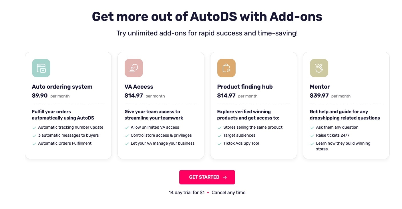 AutoDS add-ons page showing Auto ordering system ($9.90), VA Access ($14.97), Product finding hub ($14.97), Mentor ($39.97)