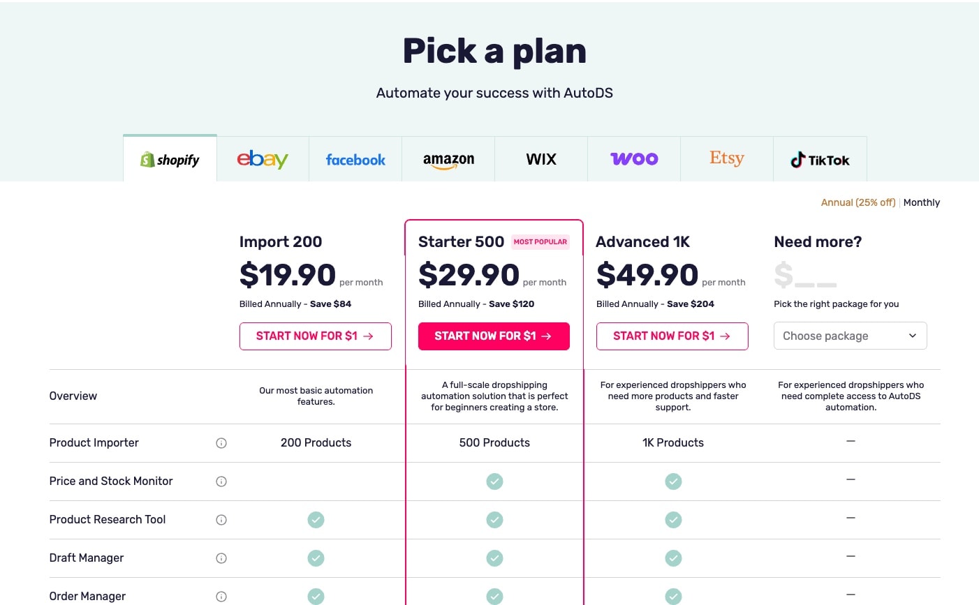AutoDS pricing page showing 3 tiers - Import 200 ($19.90), Starter 500 ($29.90 most popular), Advanced 1K ($49.90) with $1 trial