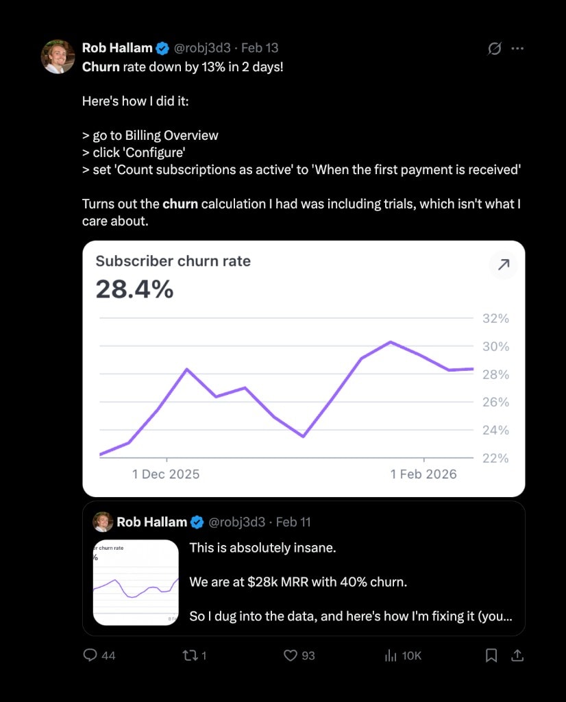 Rob Hallam tweet showing churn rate changed after excluding trials from active subscriptions