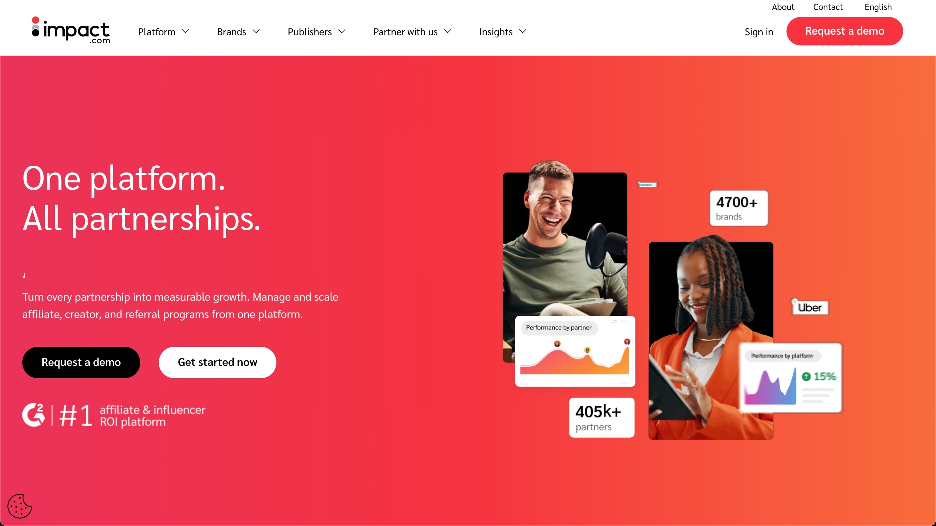Impact.com homepage with red-orange gradient background showing headline 'One platform. All partnerships' with marketing content, call-to-action buttons, and overlaid data cards showing performance metrics and partner statistics