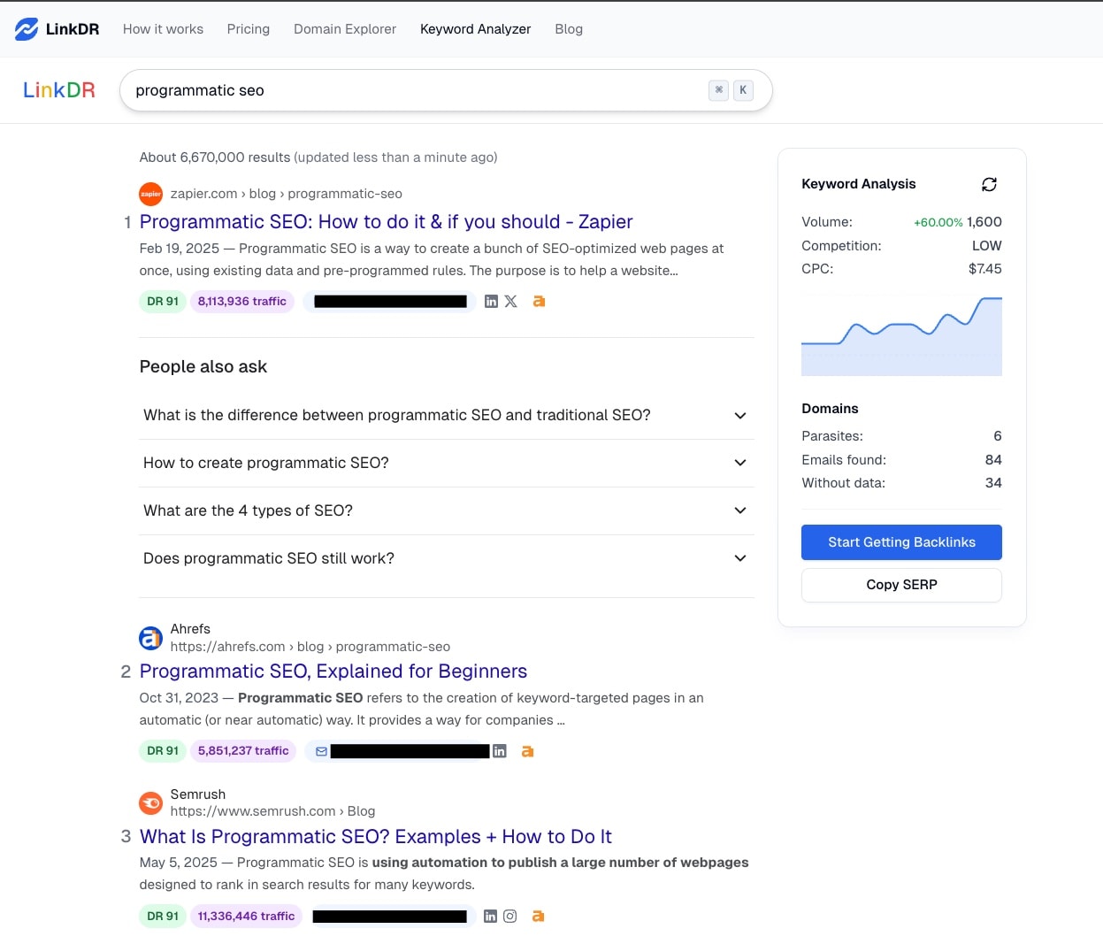 Screenshot of LinkDR's Keyword Analyzer showing the Google SERP for 'programmatic seo', with Zapier, Ahrefs, and Semrush ranking in the top 3, and a keyword analysis panel on the right.