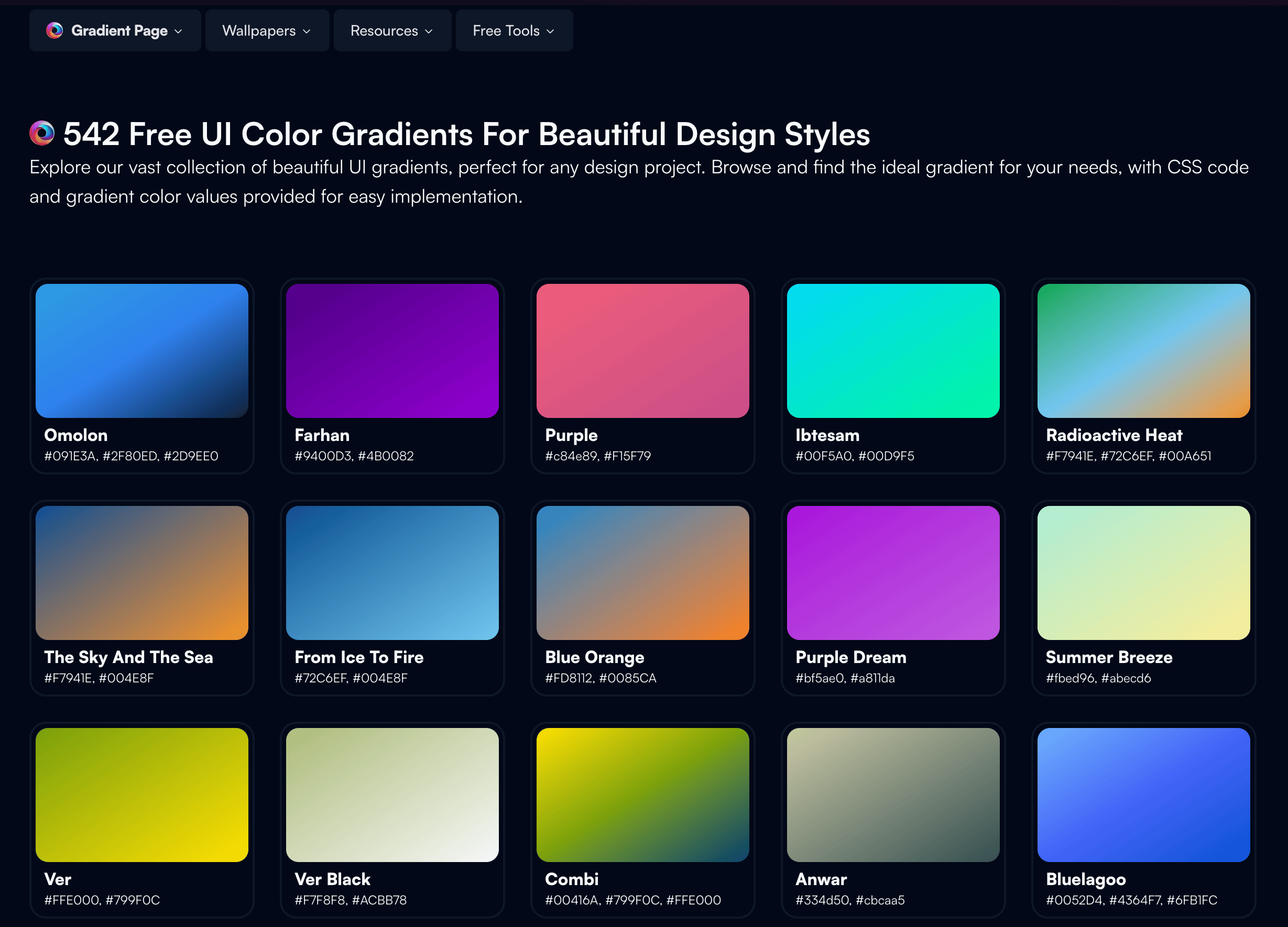 10000+ programmatic SEO pages