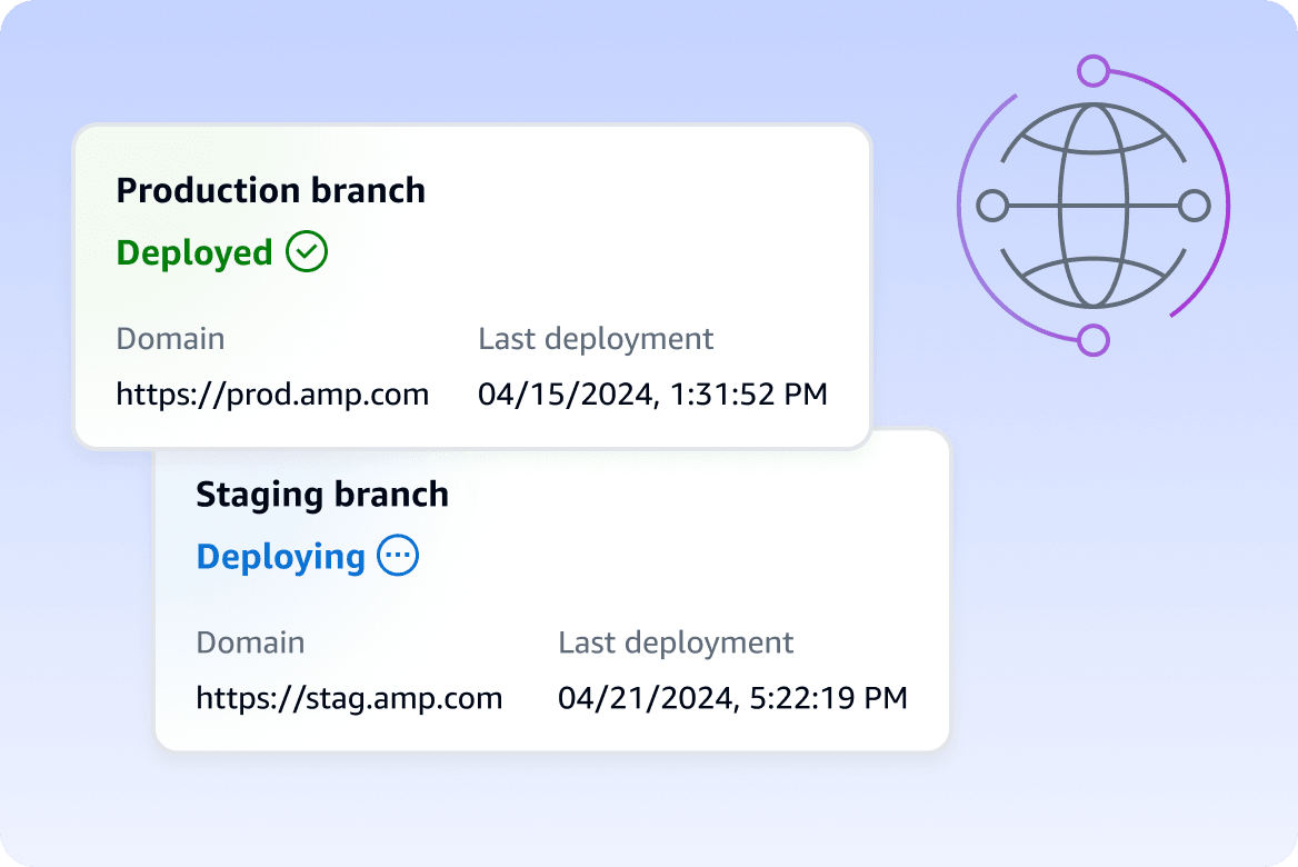 AWS Amplify Git-based hosting for web and mobile apps
