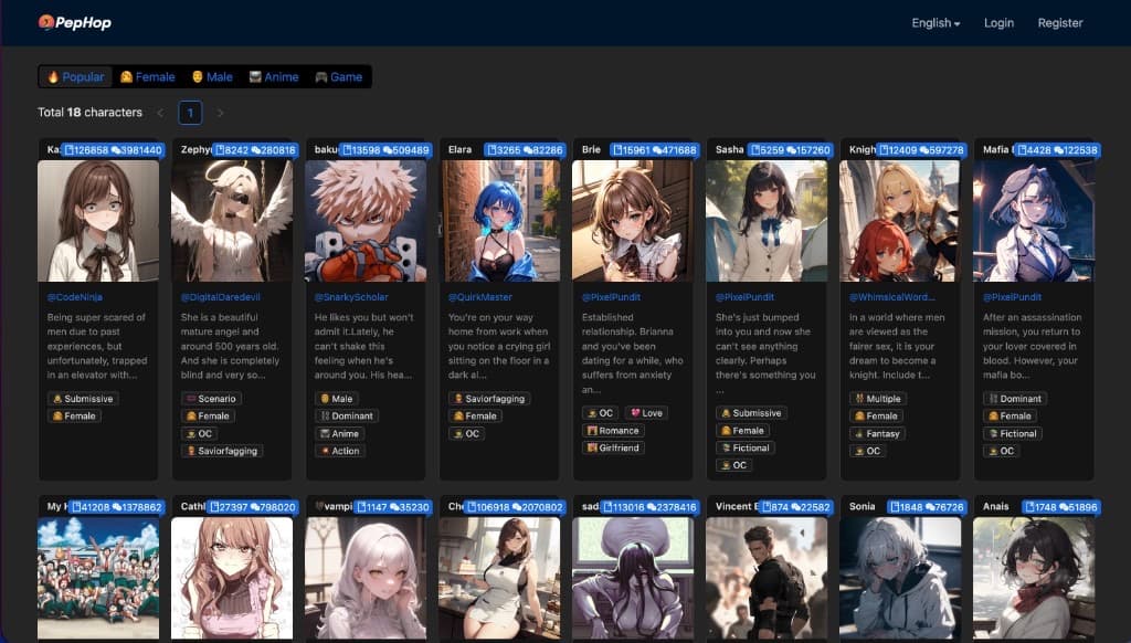 Pephop AI character browse page showing popular anime and roleplay chatbots with tags Pephop AI character browse page showing popular anime and roleplay chatbots with tags