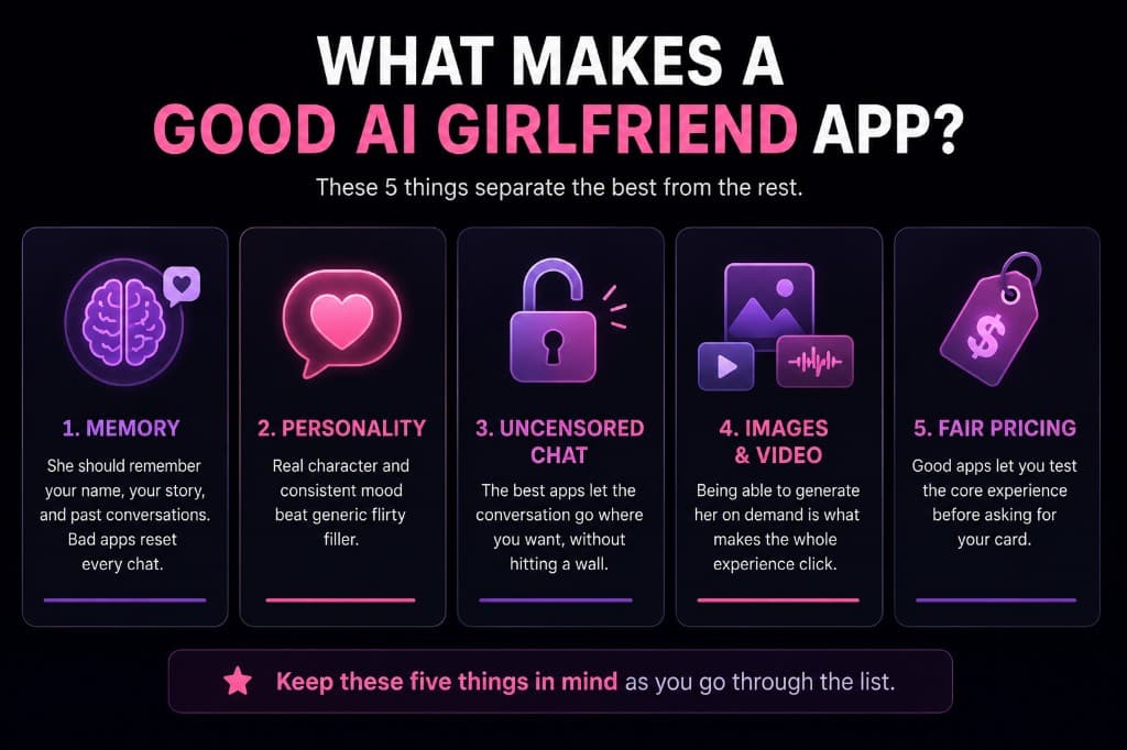Infographic: the 5 things that make a good AI girlfriend app: memory, personality, uncensored chat, images and video, and fair pricing Infographic: the 5 things that make a good AI girlfriend app: memory, personality, uncensored chat, images and video, and fair pricing