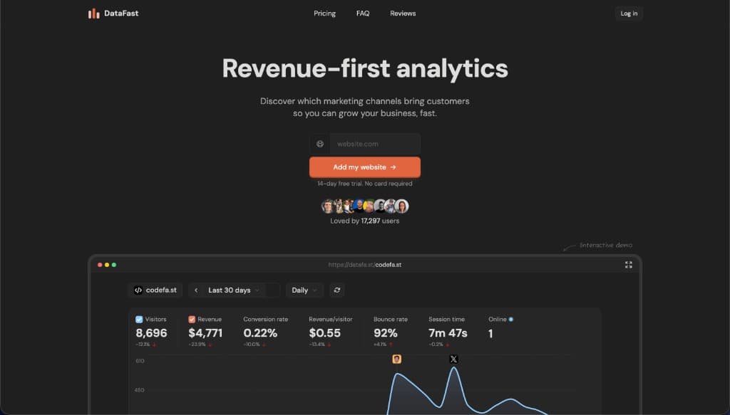 DataFast homepage showing revenue-first analytics and a product dashboard preview DataFast homepage showing revenue-first analytics and a product dashboard preview