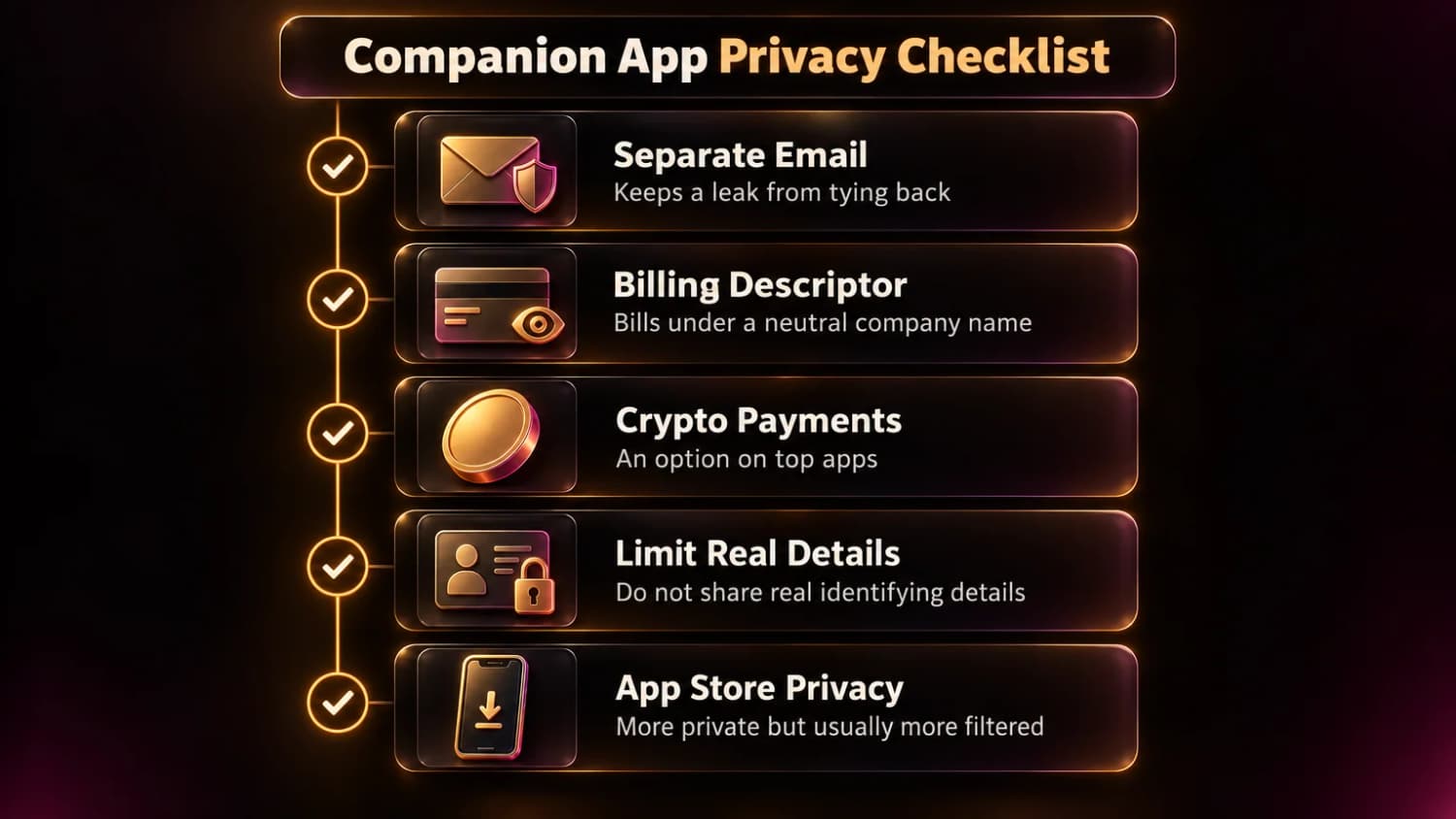 Five checks before you sign up Companion app privacy checklist: separate email, billing descriptor, crypto payments, limiting real details and app store privacy.