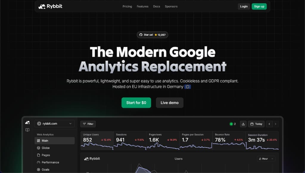 Rybbit homepage showing its modern Google Analytics replacement positioning Rybbit homepage showing its modern Google Analytics replacement positioning