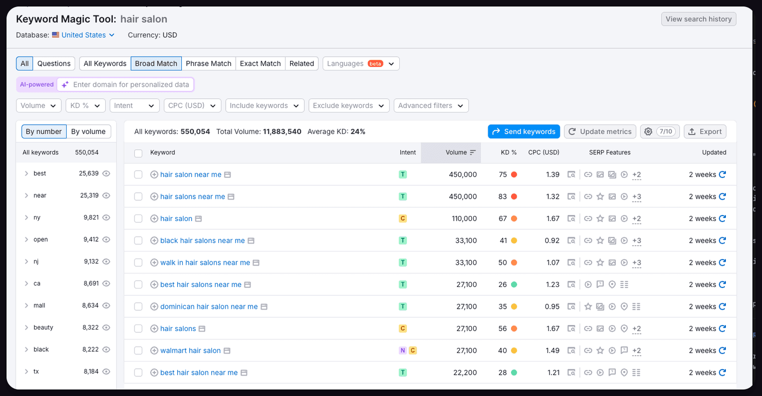 Using SEMRush for location-based keyword research Screenshot of SEMRush keyword research showing location-based keywords for a hair salon