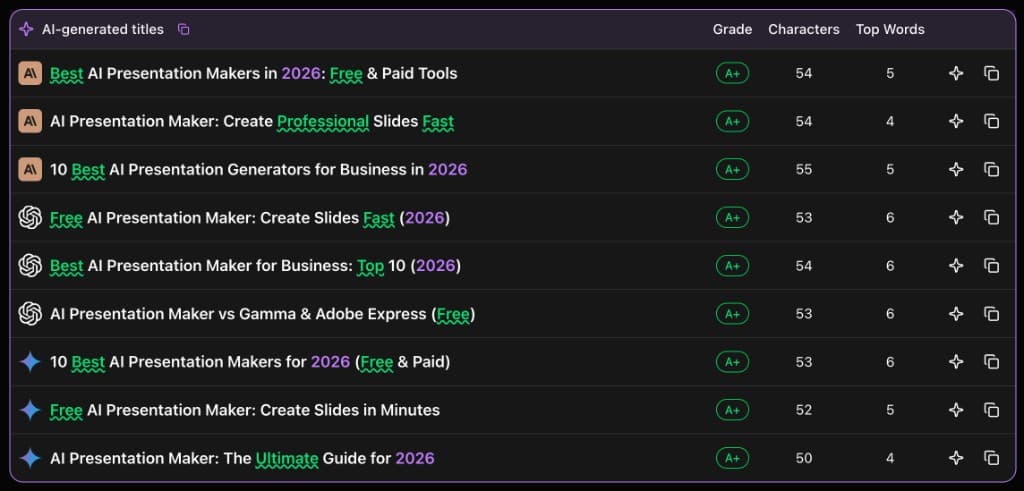 SEO Roast title generator showing AI-generated SEO title options with grades and character counts SEO Roast title generator showing AI-generated SEO title options with grades and character counts