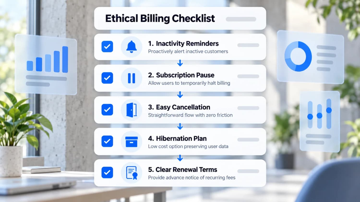 Billing that keeps trust Ethical Billing Checklist: Inactivity Reminders, Subscription Pause, Easy Cancellation, Hibernation Plan, and Clear Renewal Terms.