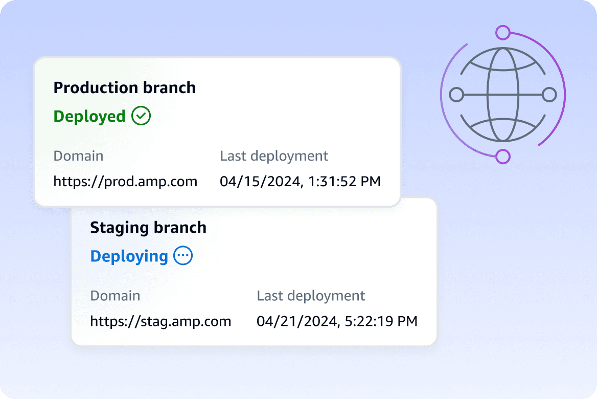 AWS Amplify Git-based hosting for web and mobile apps AWS Amplify Git-based hosting for web and mobile apps