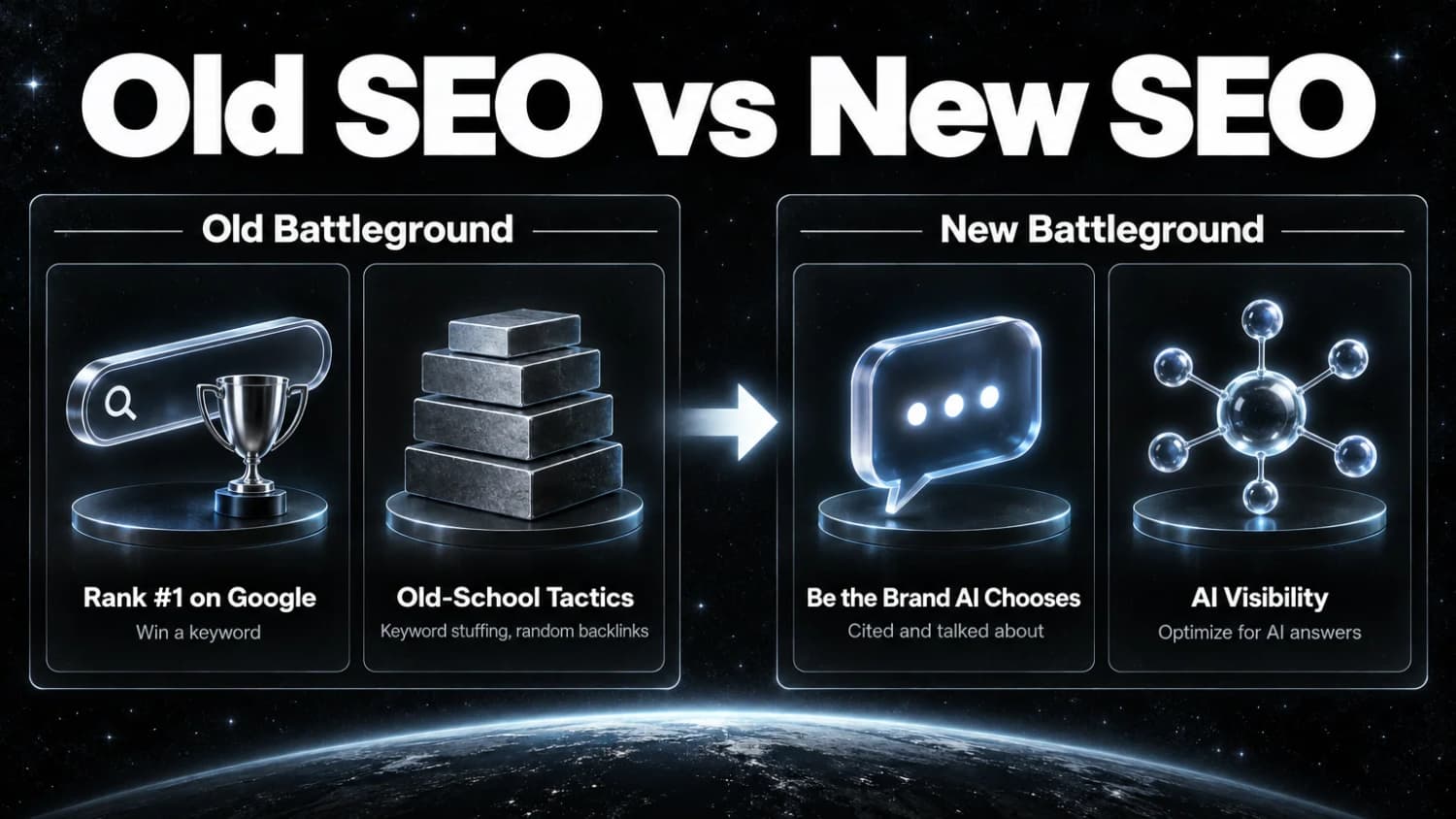 The goal moves from rankings to AI answers Old SEO vs New SEO: ranking number 1 on Google and keyword stuffing give way to being the brand AI chooses and optimizing for AI visibility
