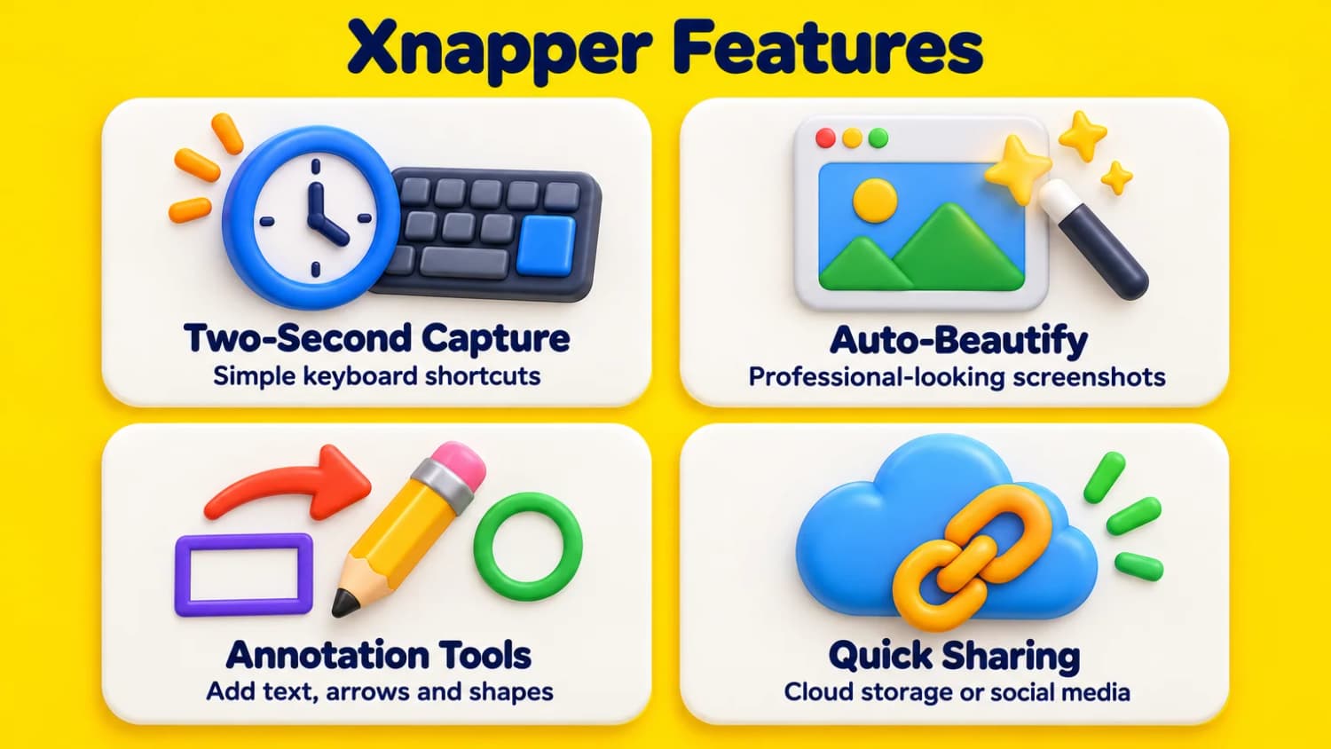 Four features that set it apart Xnapper Features: two-second capture, automatic beautification, annotation tools for text, arrows and shapes, and quick sharing to cloud or social