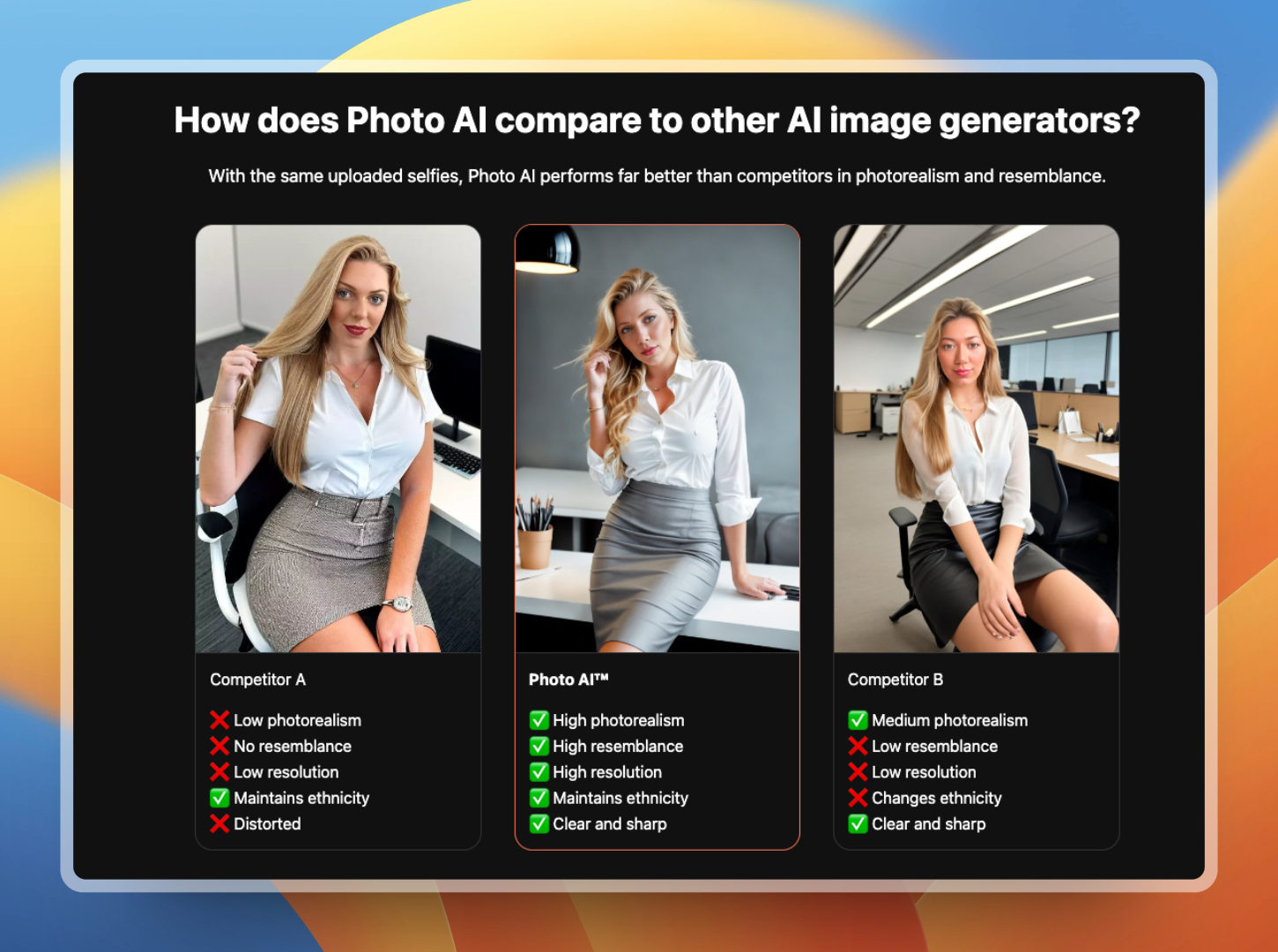 How Photo AI compares to other AI image generators