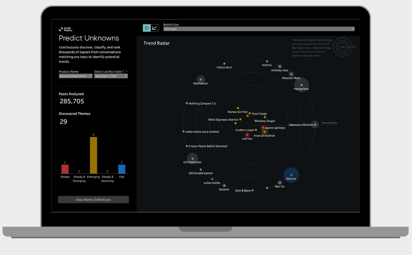 NetBase Quid