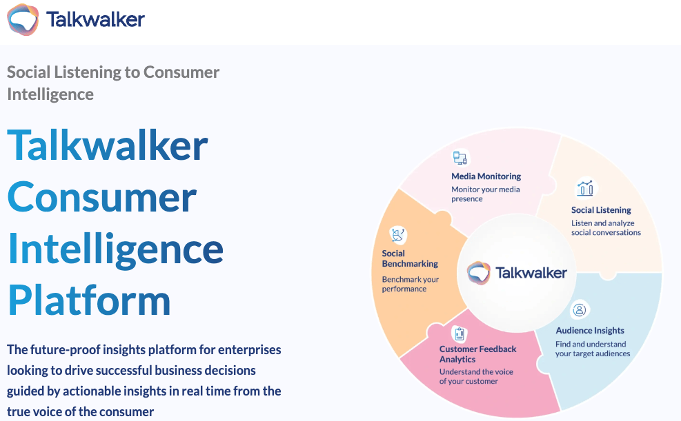 talkwalker