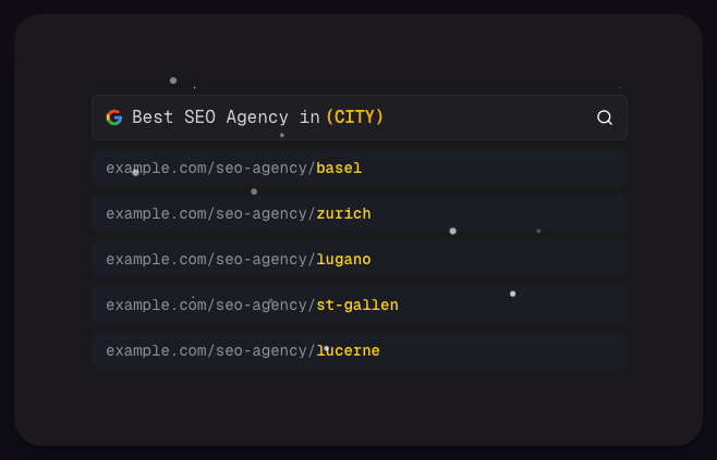 Example of location-based search results showing 'Best SEO Agency in [CITY]' with URLs for Basel, Zurich, Lugano, St. Gallen and Lucerne