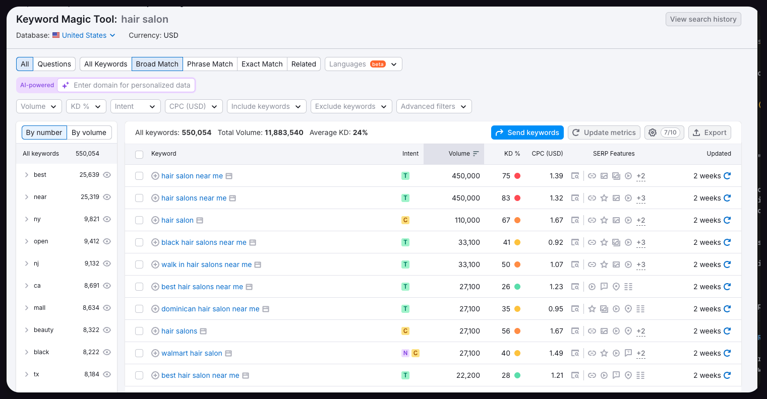 Screenshot of SEMRush keyword research showing location-based keywords for a hair salon