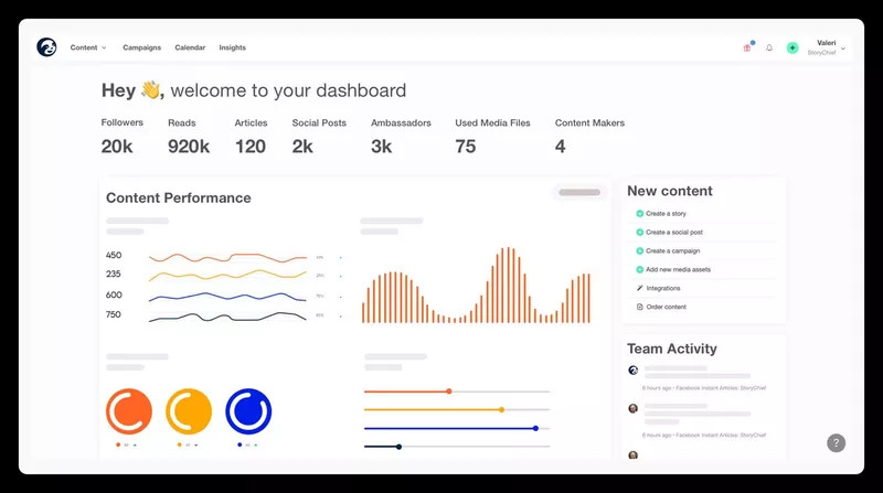 StoryChief StoryChief